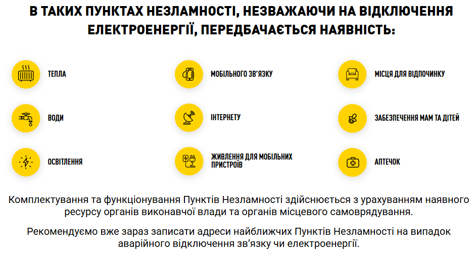 мапа пунктів незламності миколаїв